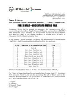 lt metro smart card|Issued by LTMRHL Corporate Communications Department .